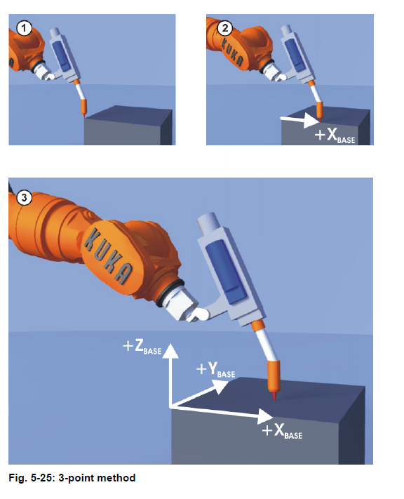 image-20211116192822007